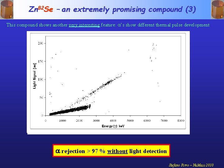 Zn 82 Se – an extremely promising compound (3) This compound shows another very