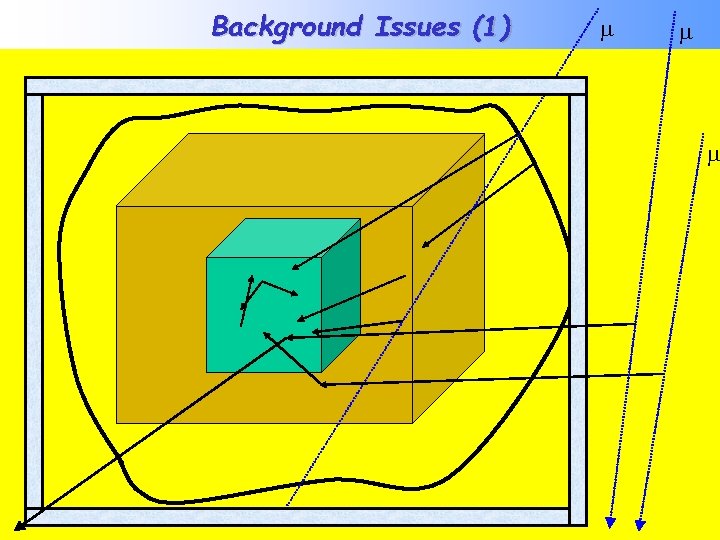 Background Issues (1) Stefano Pirro – Nu. Mass 2010 