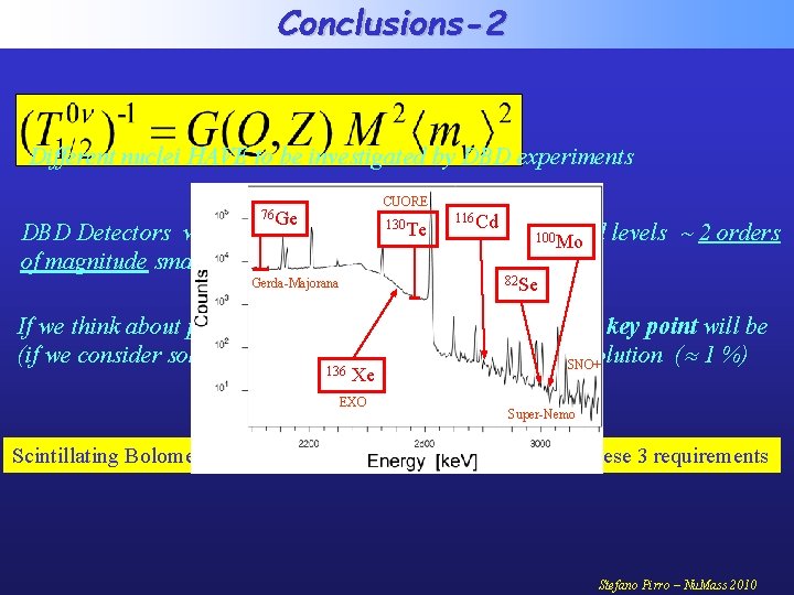 Conclusions-2 Different nuclei HAVE to be investigated by DBD experiments CUORE 76 Ge 116