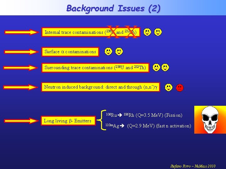 Background Issues (2) XX Internal trace contaminations (238 U and 232 Th) Surface contaminations