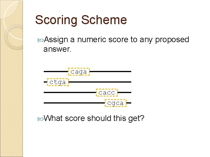Scoring Scheme Assign a numeric score to any proposed answer. caga ctga cacc cgca