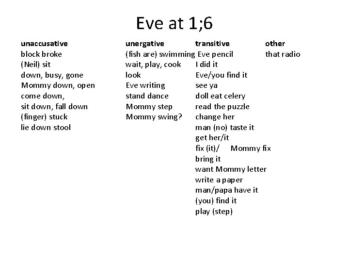 Eve at 1; 6 unaccusative block broke (Neil) sit down, busy, gone Mommy down,