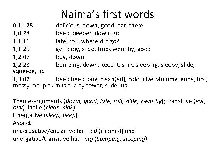 Naima’s first words 0; 11. 28 delicious, down, good, eat, there 1; 0. 28