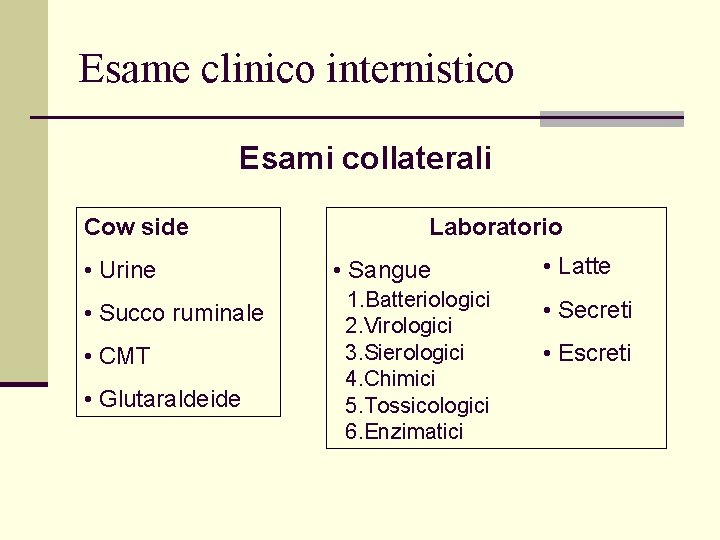 Esame clinico internistico Esami collaterali Cow side • Urine • Succo ruminale • CMT