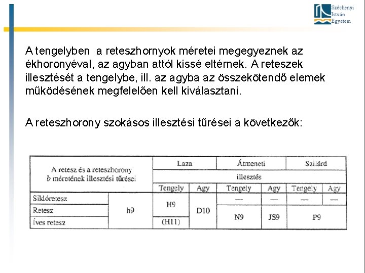 A tengelyben a reteszhornyok méretei megegyeznek az ékhoronyéval, az agyban attól kissé eltérnek. A