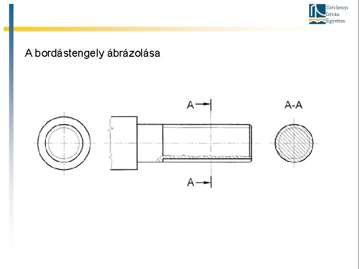 A bordástengely ábrázolása 