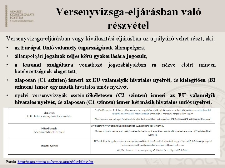 Versenyvizsga-eljárásban való részvétel Versenyvizsga-eljárásban vagy kiválasztási eljárásban az a pályázó vehet részt, aki: •