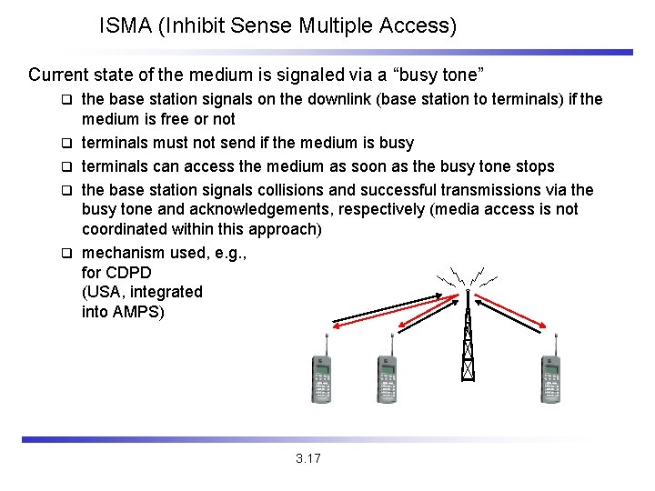 ISMA (Inhibit Sense Multiple Access) Current state of the medium is signaled via a