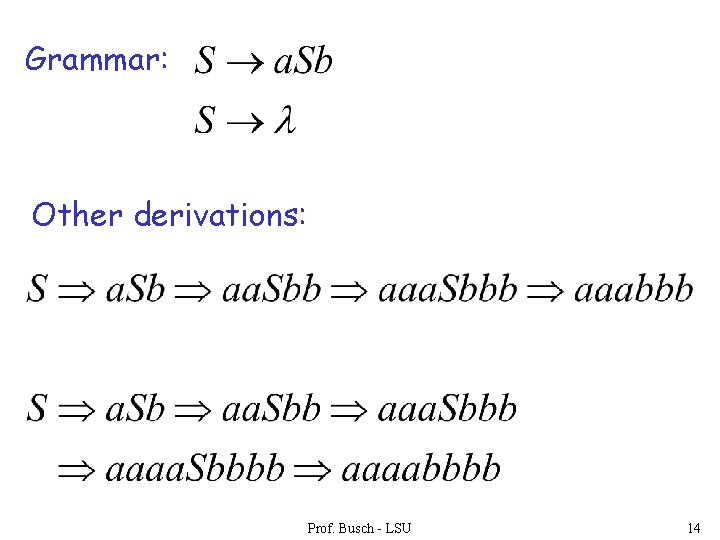 Grammar: Other derivations: Prof. Busch - LSU 14 