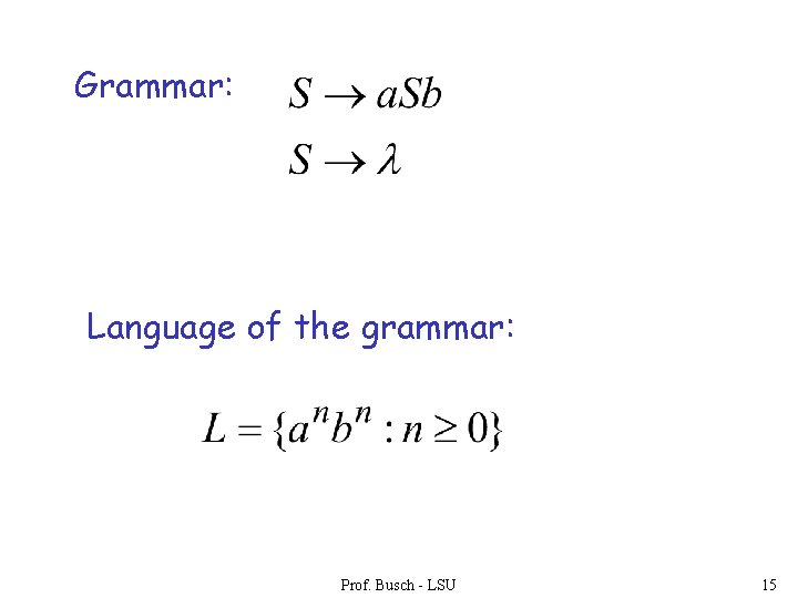 Grammar: Language of the grammar: Prof. Busch - LSU 15 