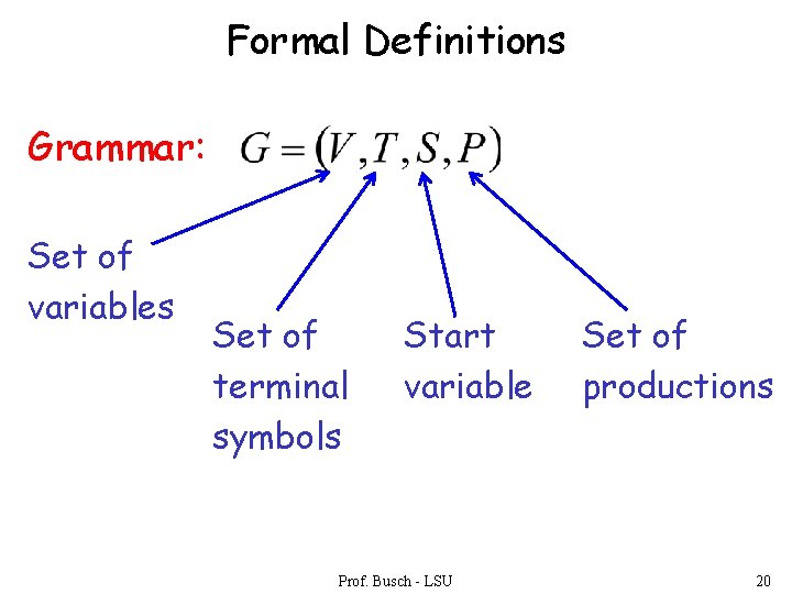 Formal Definitions Grammar: Set of variables Set of terminal symbols Start variable Prof. Busch