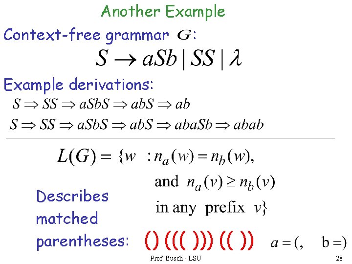Another Example Context-free grammar : Example derivations: Describes matched parentheses: () ((( ))) ((
