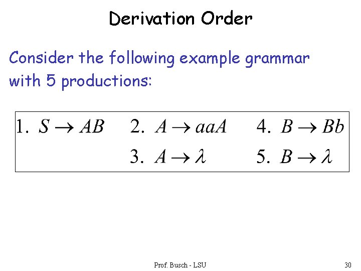 Derivation Order Consider the following example grammar with 5 productions: Prof. Busch - LSU