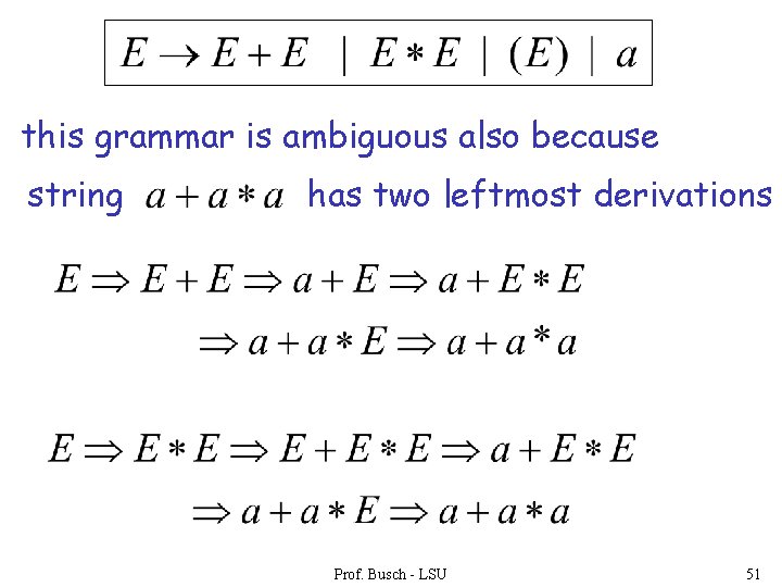 this grammar is ambiguous also because string has two leftmost derivations Prof. Busch -