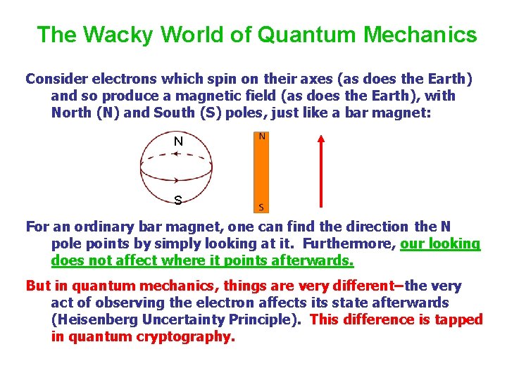The Wacky World of Quantum Mechanics Consider electrons which spin on their axes (as