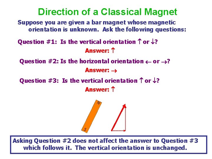 Direction of a Classical Magnet Suppose you are given a bar magnet whose magnetic