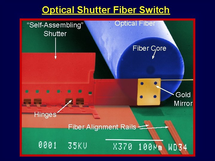 Optical Shutter Fiber Switch “Self-Assembling” Shutter Optical Fiber Core Gold Mirror Hinges Fiber Alignment