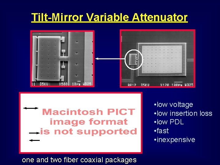 Tilt-Mirror Variable Attenuator • low voltage • low insertion loss • low PDL •