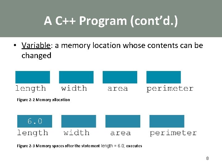 A C++ Program (cont’d. ) • Variable: a memory location whose contents can be