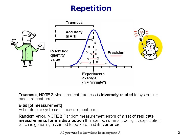 Repetition Trueness, NOTE 2 Measurement trueness is inversely related to systematic measurement error. Bias Repetition Trueness, NOTE 2 Measurement trueness is inversely related to systematic measurement error. Bias