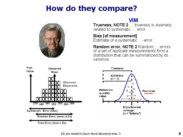 How do they compare? VIM Trueness, NOTE 2 … trueness is inversely related to How do they compare? VIM Trueness, NOTE 2 … trueness is inversely related to