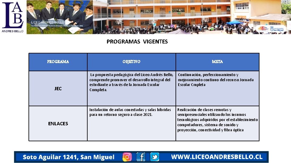 PROGRAMAS VIGENTES PROGRAMA OBJETIVO JEC La propuesta pedagógica del Liceo Andrés Bello, comprende promover
