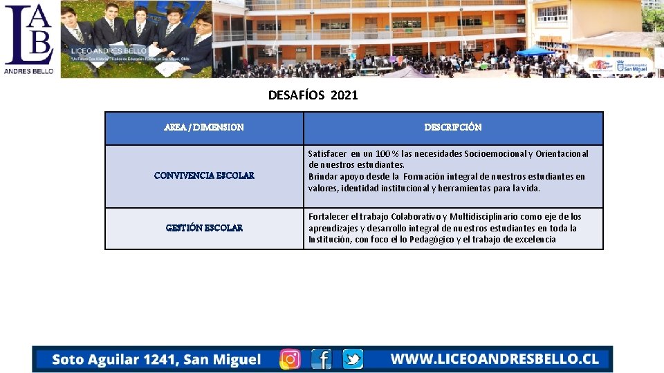 DESAFÍOS 2021 AREA / DIMENSION CONVIVENCIA ESCOLAR GESTIÓN ESCOLAR DESCRIPCIÓN Satisfacer en un 100