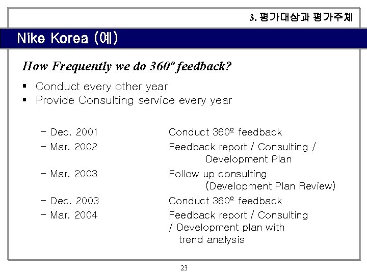 3. 평가대상과 평가주체 Nike Korea (예) How Frequently we do 360º feedback? § Conduct