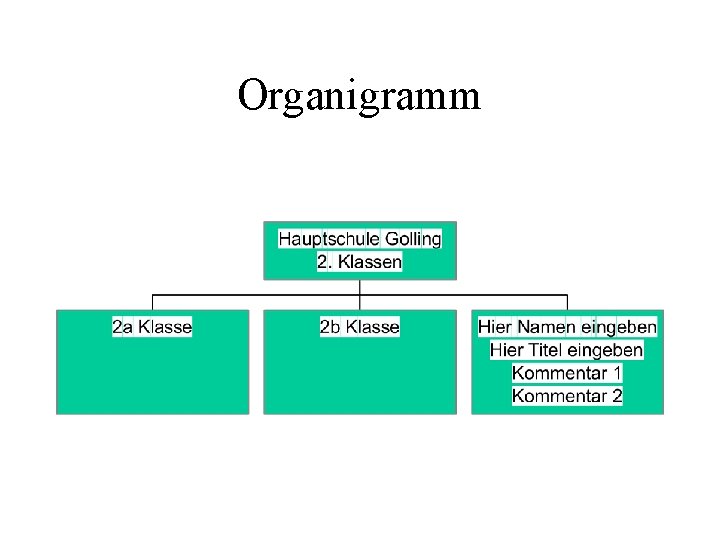 Organigramm 