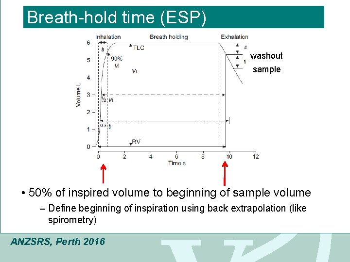 Click to edit Master title style Breath-hold time (ESP) • Click to edit Master