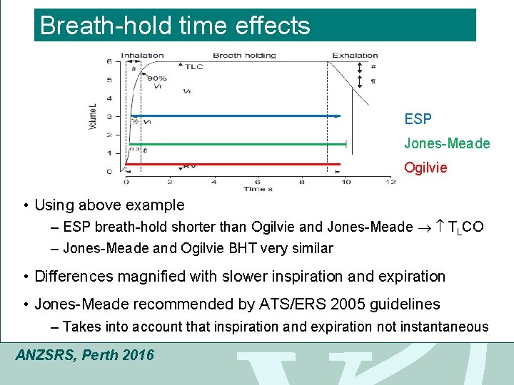Click to edit Master title style Breath-hold time effects • Click to edit Master