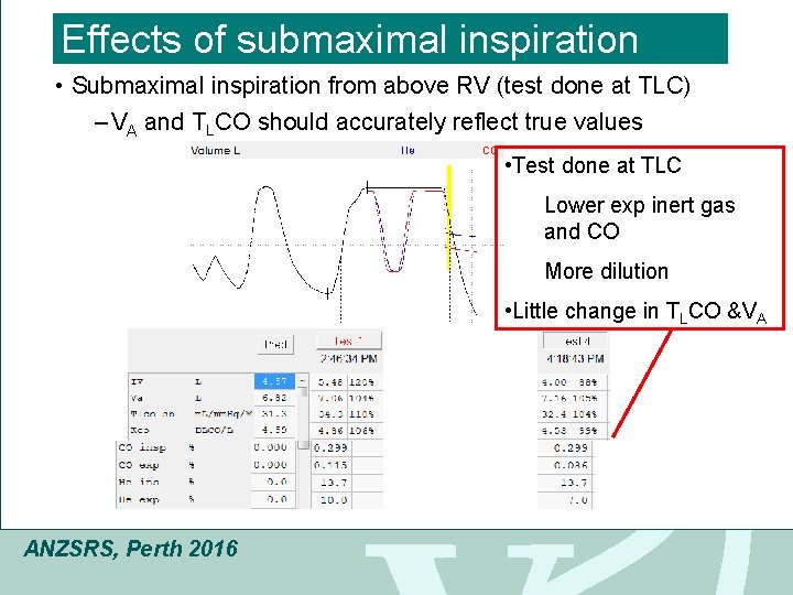 Click to edit Master title style Effects of submaximal inspiration • Submaximal inspiration from
