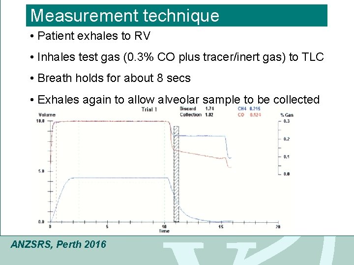 Click to edit Master title style Measurement technique • Patient exhales to RV •