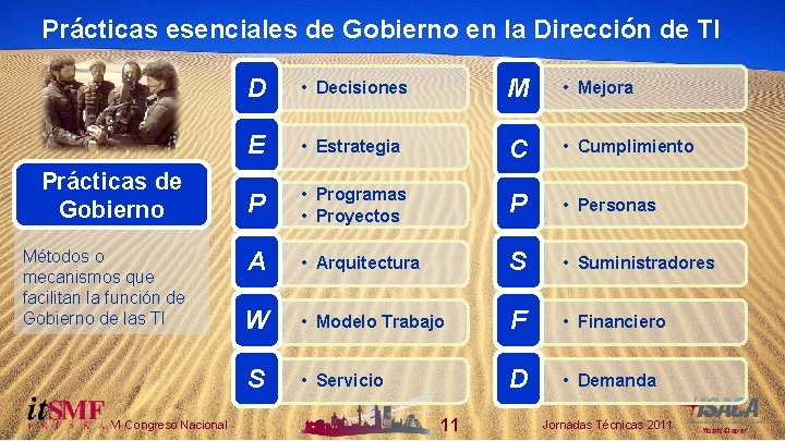 Prácticas esenciales de Gobierno en la Dirección de TI Prácticas de Gobierno Métodos o