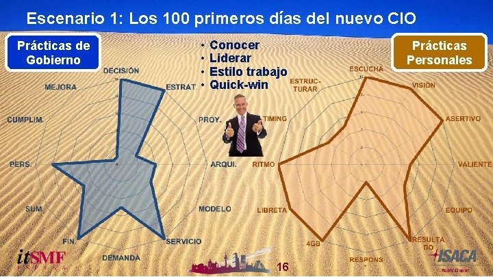 Escenario 1: Los 100 primeros días del nuevo CIO Prácticas de Gobierno VI Congreso