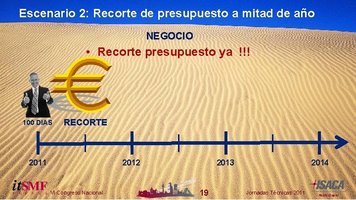 Escenario 2: Recorte de presupuesto a mitad de año NEGOCIO • Recorte presupuesto ya