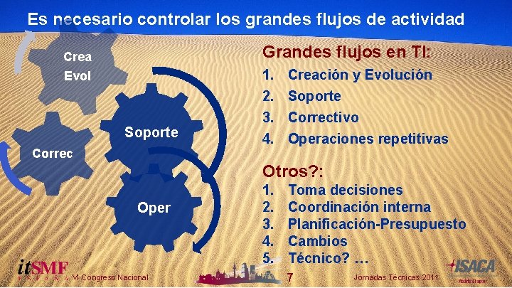 Es necesario controlar los grandes flujos de actividad Grandes flujos en TI: Crea Evol