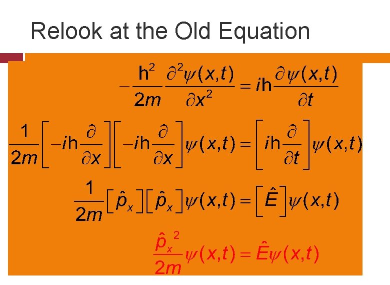 Relook at the Old Equation Relook at the Old Equation