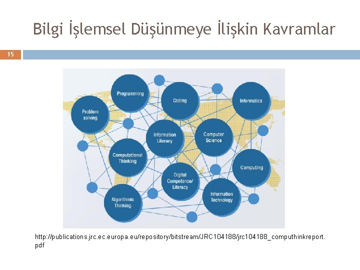 Bilgi İşlemsel Düşünmeye İlişkin Kavramlar 15 http: //publications. jrc. europa. eu/repository/bitstream/JRC 104188/jrc 104188_computhinkreport. pdf