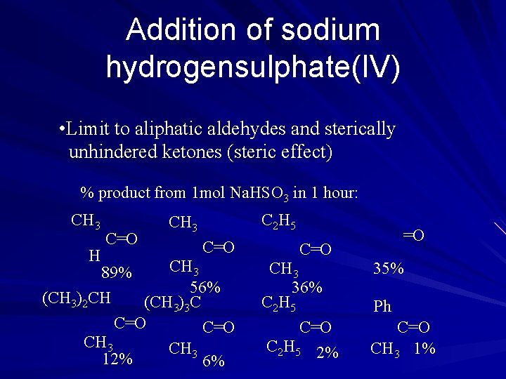 Addition of sodium hydrogensulphate(IV) • Limit to aliphatic aldehydes and sterically unhindered ketones (steric