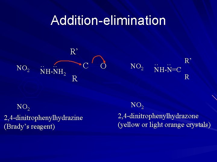 Addition-elimination R’ NO 2 . . NH-NH 2 C O NO 2 R NO