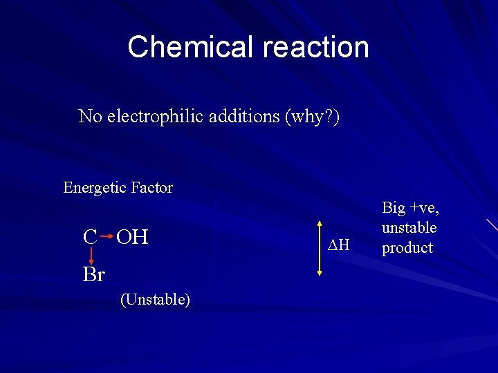 Chemical reaction No electrophilic additions (why? ) Energetic Factor C OH Br (Unstable) H