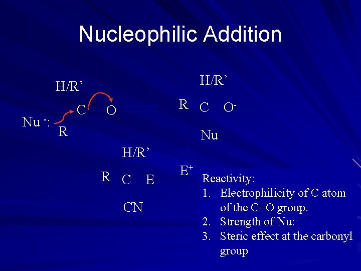 Nucleophilic Addition H/R’ Nu -: C R C O R O- Nu H/R’ R