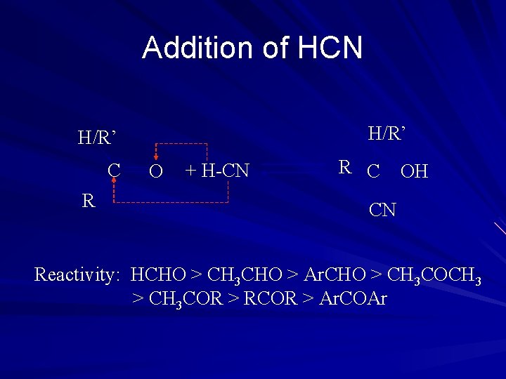 Addition of HCN H/R’ C R O + H-CN R C OH CN Reactivity: