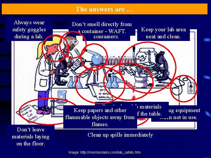 The answers are … Always wear safety goggles during a lab. Don’t leave materials