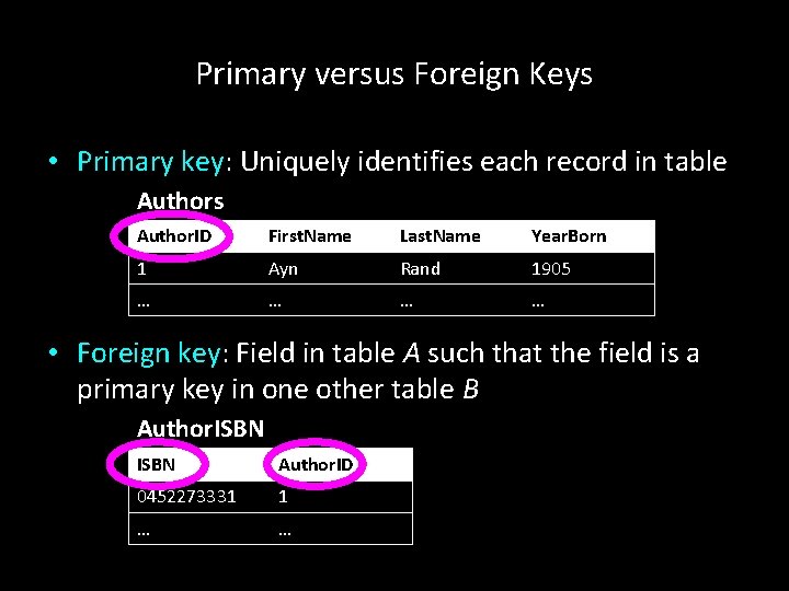 Primary versus Foreign Keys • Primary key: Uniquely identifies each record in table Authors