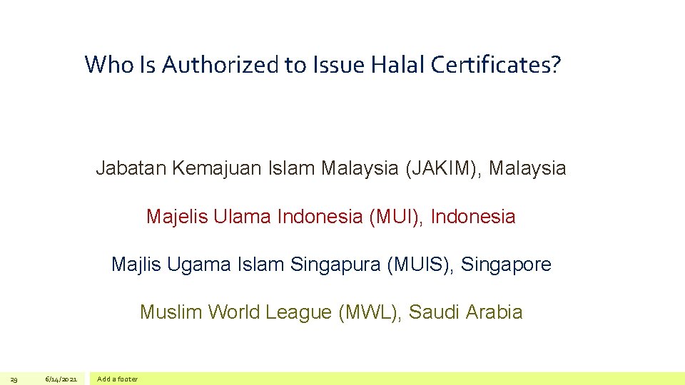 Who Is Authorized to Issue Halal Certificates? Jabatan Kemajuan Islam Malaysia (JAKIM), Malaysia Majelis