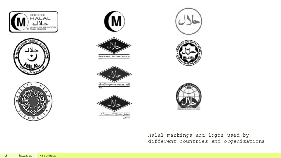 Halal markings and logos used by different countries and organizations 36 6/14/2021 Add a