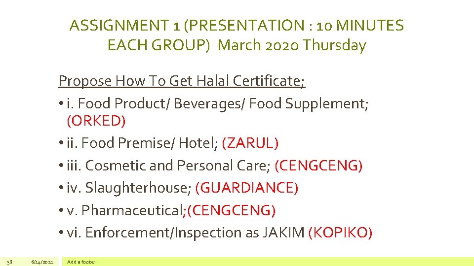 ASSIGNMENT 1 (PRESENTATION : 10 MINUTES EACH GROUP) March 2020 Thursday Propose How To