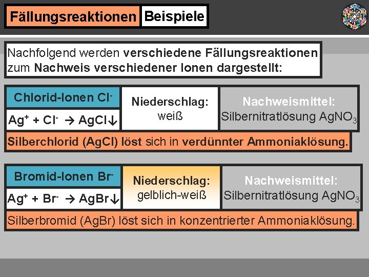 Fällungsreaktionen Beispiele Nachfolgend werden verschiedene Fällungsreaktionen zum Nachweis verschiedener Ionen dargestellt: Chlorid-Ionen Cl. Ag+